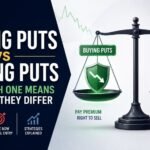 Buying Puts Vs Selling Puts: What Each One Means And How They Differ